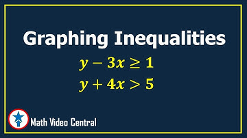 How to Graph Linear Inequities in Two Variables | Math Video Central