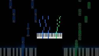 Glitter - Arwin | Refräng Piano #tiktok