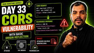 Day 33 Day 33: CORS vulnerability with basic origin reflection | hacker vlog | bug hunting classes
