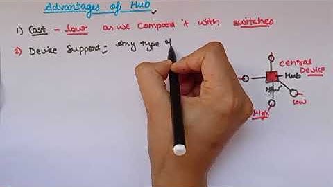 Advantages of Hubs|Data communication and computer networks|Lec 68|Ankita Sood