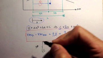 Advanced Geomatics: Station & Grade Units