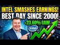 Intel: Why INTC just had its best session since the dot-com era