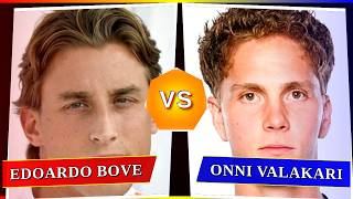 Edoardo Bove Vs Onni Valakari  Whos Better 