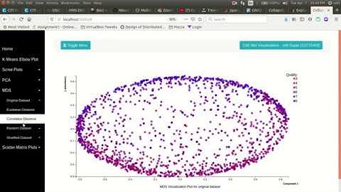 CSE - 564 Visualization Lab 2