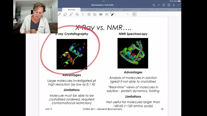 Protein Structure Determination by X Ray and NMR Spectroscopy