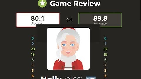 HOW TO BEAT HOLLY 2100 ELO CHESS BOT CHESS COM 2022