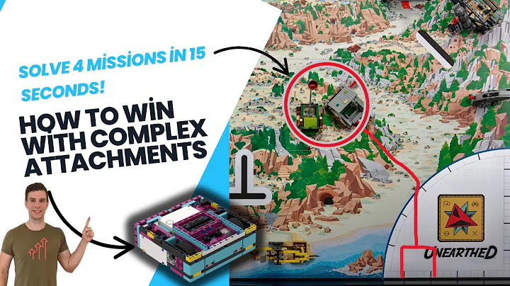 From basic to brilliant: how top FLL teams build attachments.