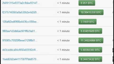 Let´s watch the Block Chain live