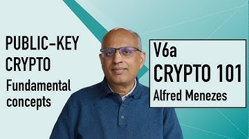 V6a: Public-key cryptography: Fundamental concepts (Applied Cryptography 101)