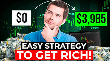 Pocket Option Trading with ADX Indicator — My Secret to Accurate Entries