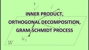 Inner product, orthogonal decomposition, and the Gram-Schmidt process