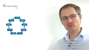 Der digitale Zwilling eines Werkstoffs im Produktlebenszyklus - Chris Eberl, Fraunhofer IWM