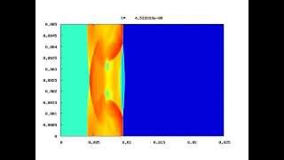 Detonation in a Channel