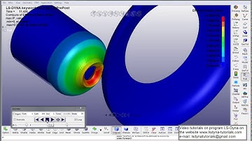 Simulation the rolling process of tube end in the LS-DYNA. Short video tutorial (incomplete)