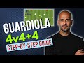 4v4 4 Guardiola Soccer Rondo: STEP-BY-STEP Guide for Beginners