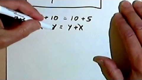 Commutative, Associative and Distributive Properties 1-1