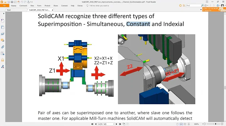 From Good to GREAT – Mill Turn Post Processors - Part 5