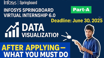 Infosys Springboard 6.0 Internship | Data Visualization | All 17 Courses Complete(Part-A)