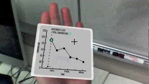 CarbonShopper High Fidelity Prototype 1