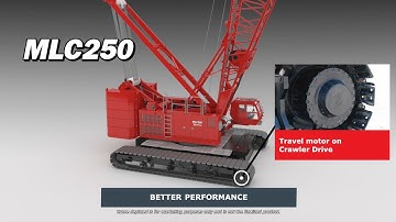 Manitowoc MLC250 Crawler Crane Features