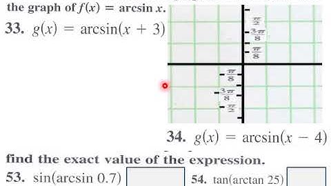 4 7 Inverse Trig Functions P Calc HW L V Pt 2