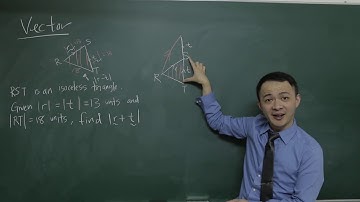 SPM Add Math - Vector (KBAT)