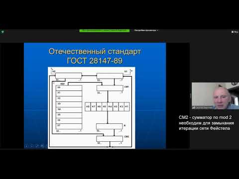 Занятие 12. Стандарт ГОСТ 28147-89 (ГОСТ Р34.12-2018)