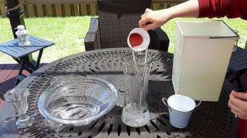 Estimating and Measuring Capacity