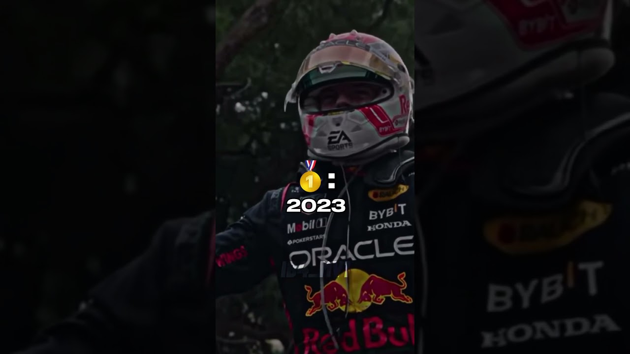 Rating max Verstappen’s seasons 