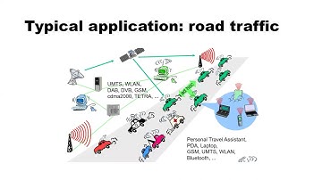 Introduction to Mobile Computing , Ms. G. Manisha, AP/CSE, RMDEC