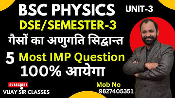 IMP Question of Kinetic Theory of Gases Unit-3 | Bsc Physics Semester-3