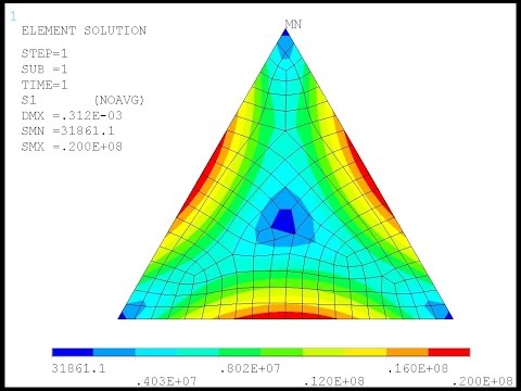 ANSYS Сопротивление материалов. D-05 (кручение, депланации).