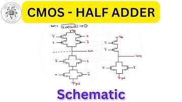 CMOS Half Adder || Schematic