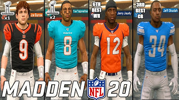 Madden Predicts the Careers of the 2020 NFL Draft Class!