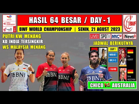 Hasil BWF World Championship 2023 Hari Ini Day 1 R64 ~ PUTRI KW &amp; WS Malaysia Menang