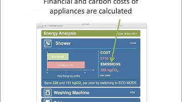 Unsupervised Training Methods for Non-intrusive Appliance Load Monitoring Systems