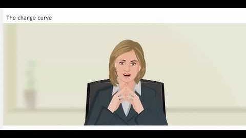 Category Management   The Change Curve - Procurement training - Purchasing skills