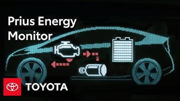 2010 Prius How-To: Energy Monitor | Toyota