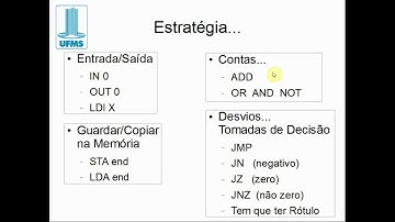 Aula de Arquitetura de Computadores - Neander Exemplo 1