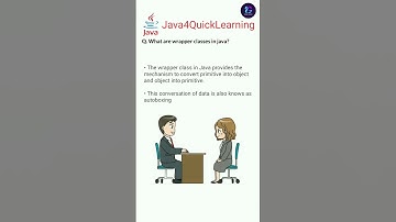 Java Interview Questions Every Developer Should Know | java interview questions #java #coding #short