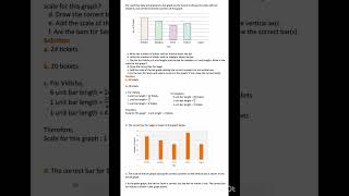 6th Std Mathematics | Chapter 4 : Data Handling and Presentation || NCERT ||
