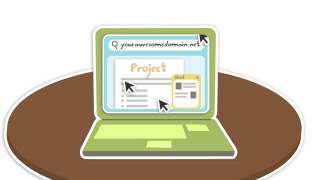 Hover + Google Apps