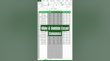 Hide & Unhide Excel Columns | Keyboard Shortcuts