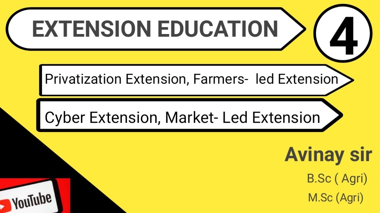Privatization Extension Farmer Led Extension Etc YouTube Privatization Extension Farmer Led Extension Etc YouTube