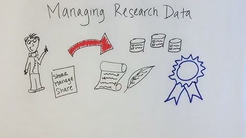 Data Management at Vanderbilt University Libraries