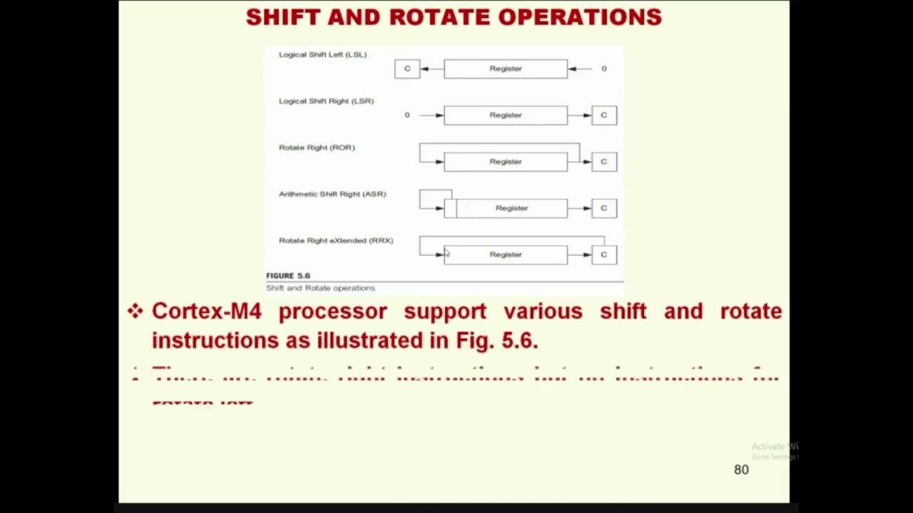 Arm cortex m4 shift and rotate instructions youtube