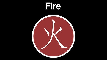 Rutine of Five Elements Qigong - 4º Fire