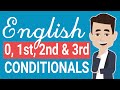 Conditionals 0 1 2 3 English Conditionals English Grammar If 