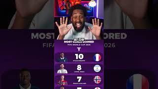 Mein WM FAZIT!!!🚨 #fifa #football #shorts #premierleague