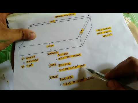 Video: Paano mo i-multiply ang cubic meters?